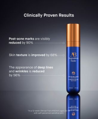 The Retinol Serum, 1.7 oz.