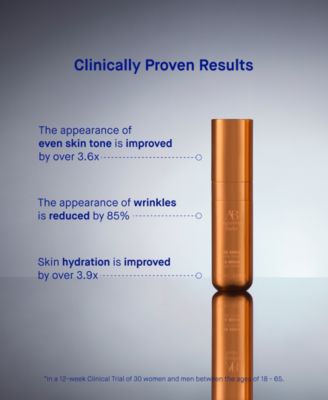 The Face Serum, 0.50 fl. oz.