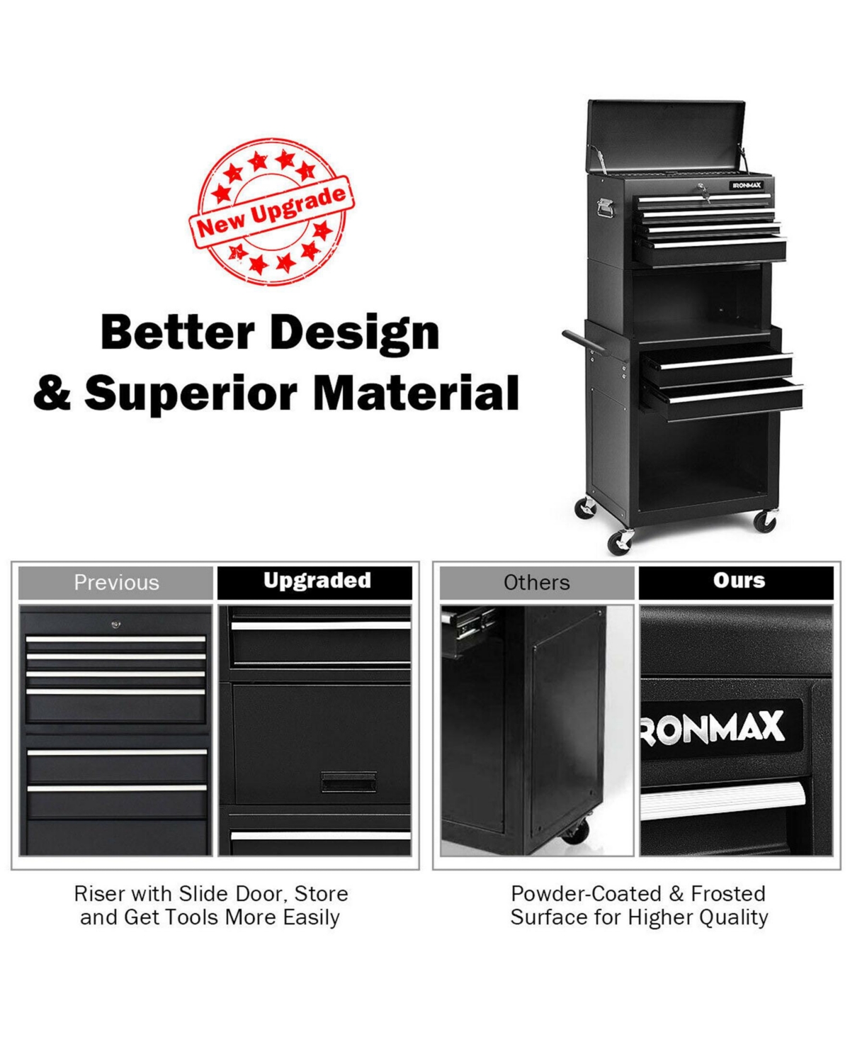 Sugift 6-Drawer Tool Chest with Heightening Cabinet-Black