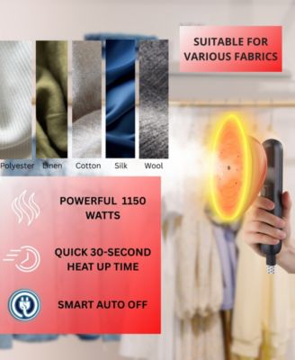 Deluxe Duopress Steam Station