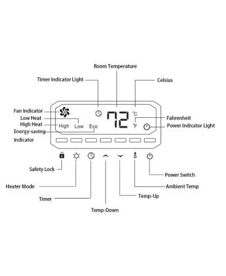 12 H Timer LED Remote Control Portable Electric Space Heater