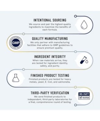 Mushroom Gummies, Raspberry, 60ct