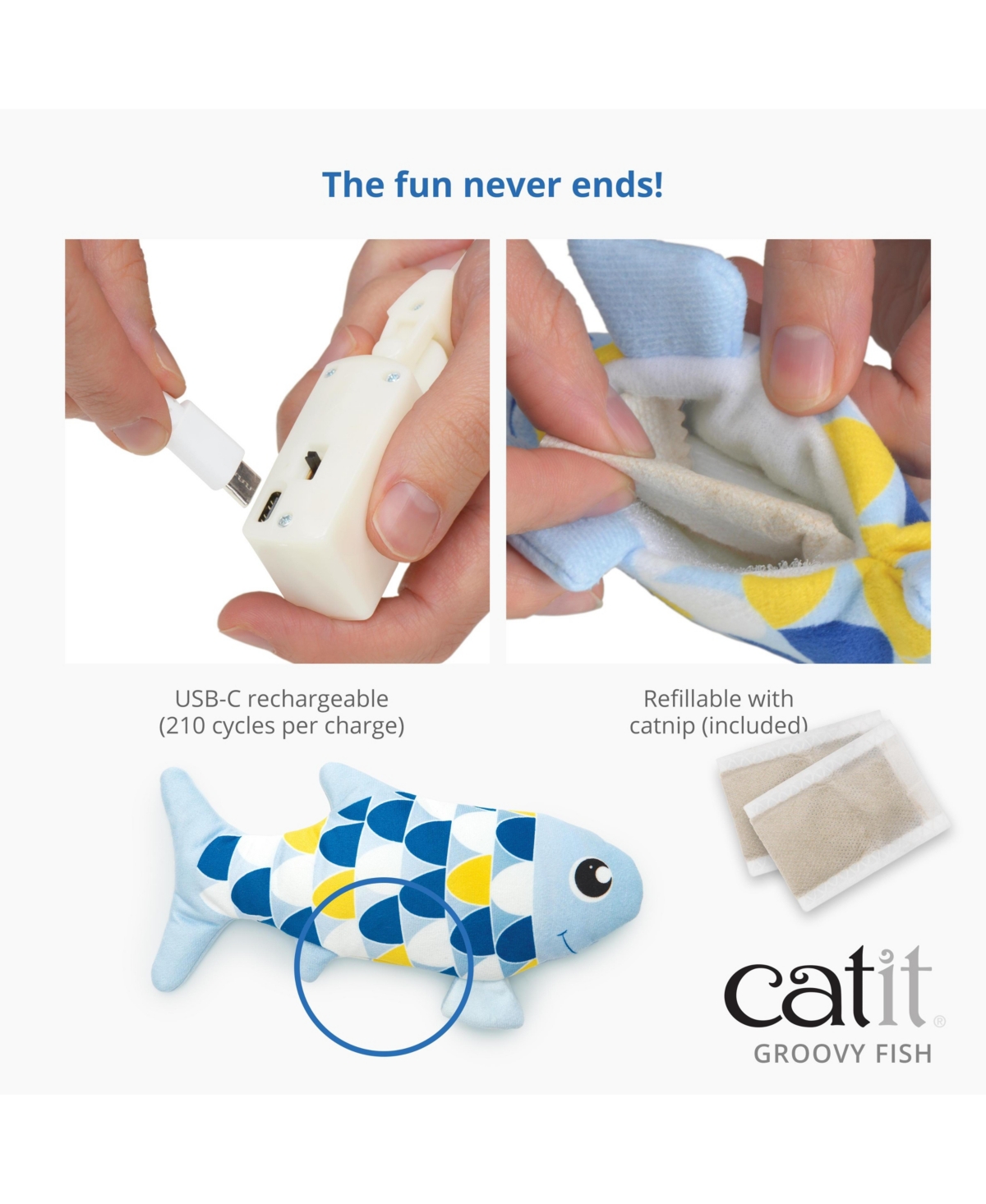 Catit Groovy Fish, Blue