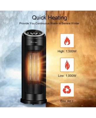 1500 W LED Portable Oscillating PTC Ceramic Space Heater.