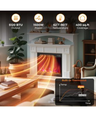 18 Inch 1500W Electric Fireplace Insert with Remote Control