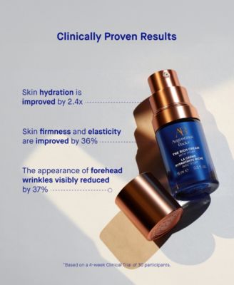 The Rich Cream, 0.50 oz.					