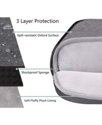 New 10.1" Tablet Octa Core 128GB Premium Business Bundle with Deluxe Keyboard Case, Briefcase and Pen Stylus Newest Android 15