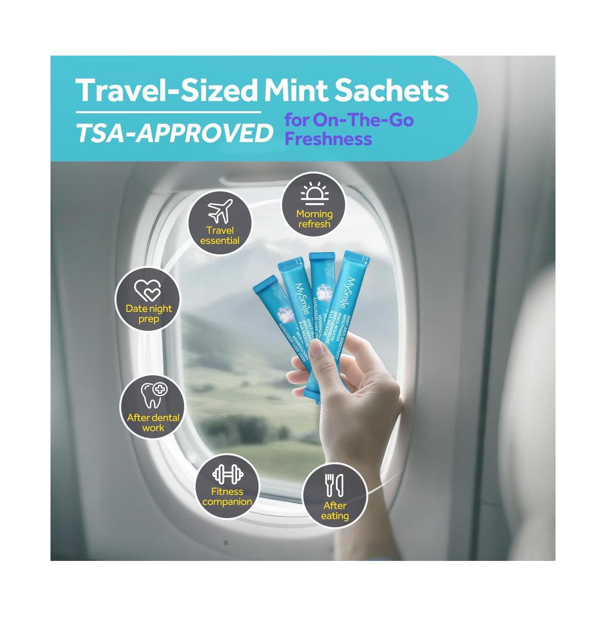 MySmile Nano-Hydroxyapatite Mouthwash for Sensitive Teeth, Fluoride-free, Alcohol-free, 30 Pack