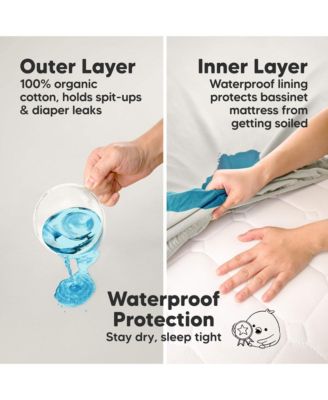 2pk Soothe Waterproof Bassinet Sheets for Girls, Boys, 33x17 Universal Baby Bassinet Mattress Protector Cover