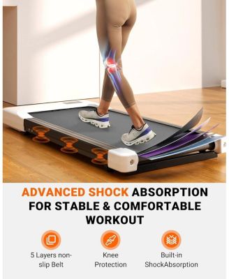 Superun 15.55*35.43 inches 2.5 Horse Power Walk Pad 250 LBS Max weight capacity