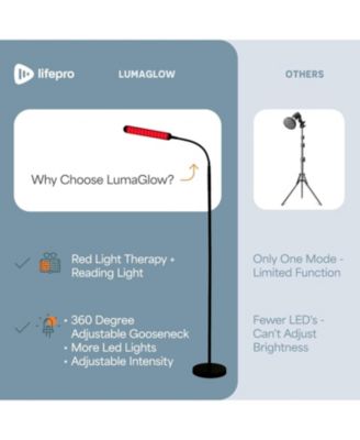 2-in-1 Red Light Therapy & Reading Floor Lamp – 216 LED with Red, Near Infrared & White Light Modes for Skin Health, Pain Relief & Relaxation