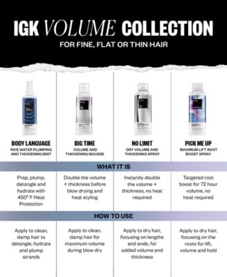 No Limit Dry Volume & Thickening Spray