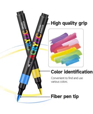 24 Vivid Colors Acrylic Paint Markers, Professional-Grade Paint Pen for Rock Painting, Canvas, Glass, Plastic, Fabric and Eggs