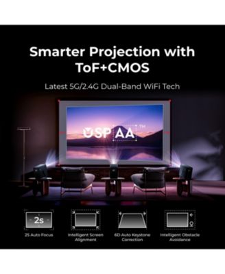 Poseidon E40 4K Supported Smart Projector With Android TV, Netflix Certified, 1000 ANSI Lumens Projector Native 1080P, Dolby Audio