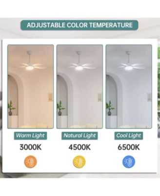 42-inch Matte White 5-Blade 6-Speed Adjustable LED Ceiling Fan Light with Remote Control