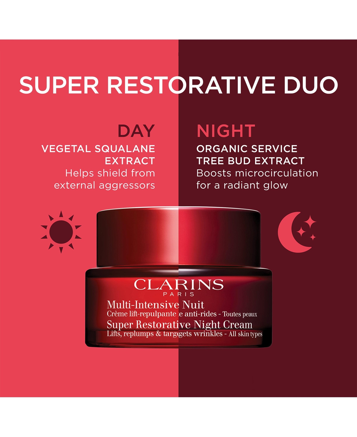 Clarins Super Restorative Day Moisturizer With Spf 15 Sunscreen