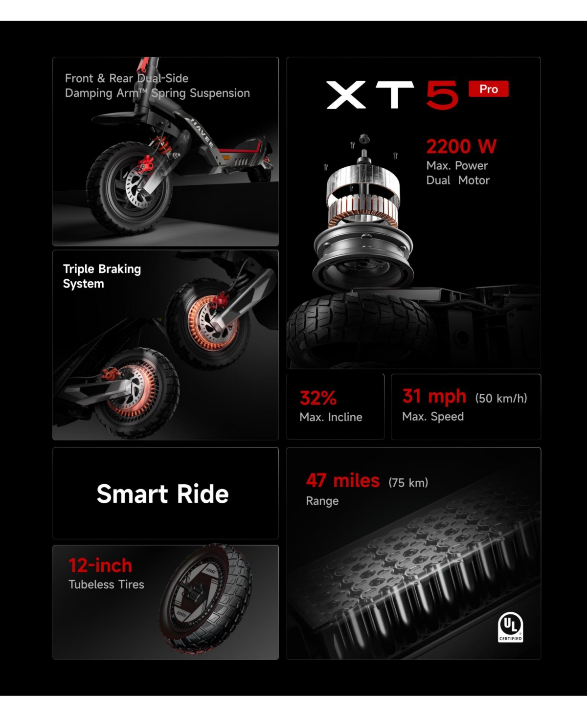 Navee XT5 Pro Long-range Off-road E-scooter