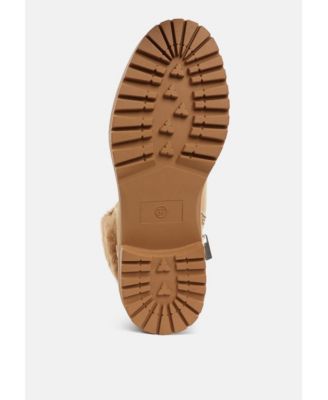 Womens Maranta Faux Fur Collar Ankle Boots