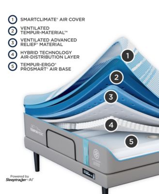 Active Breeze 2.0 Medium Hybrid 13" Tight Top Mattress Set, King