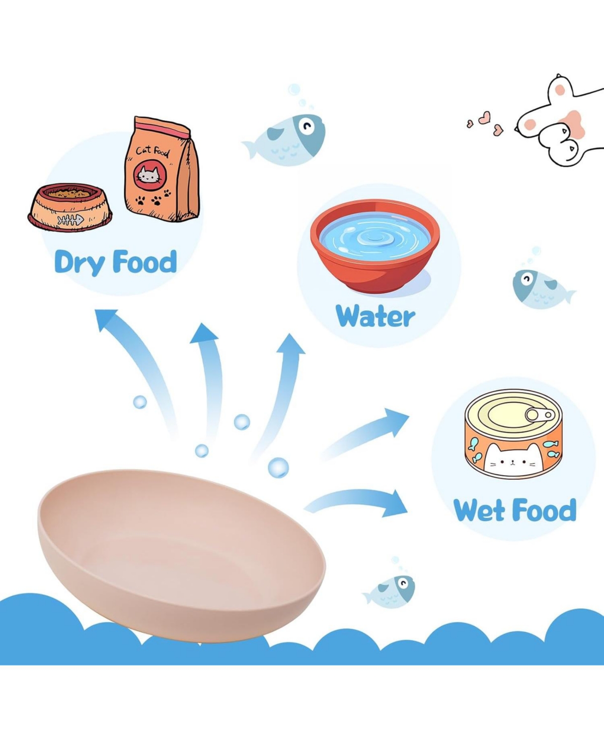 Wopet 8 Pack Cat Dishes Whisker Friendly Shallow Wide Pet Food and Water Bowl Durable Wheat Straw Cat Bowls for Indoor Outdoor Cats