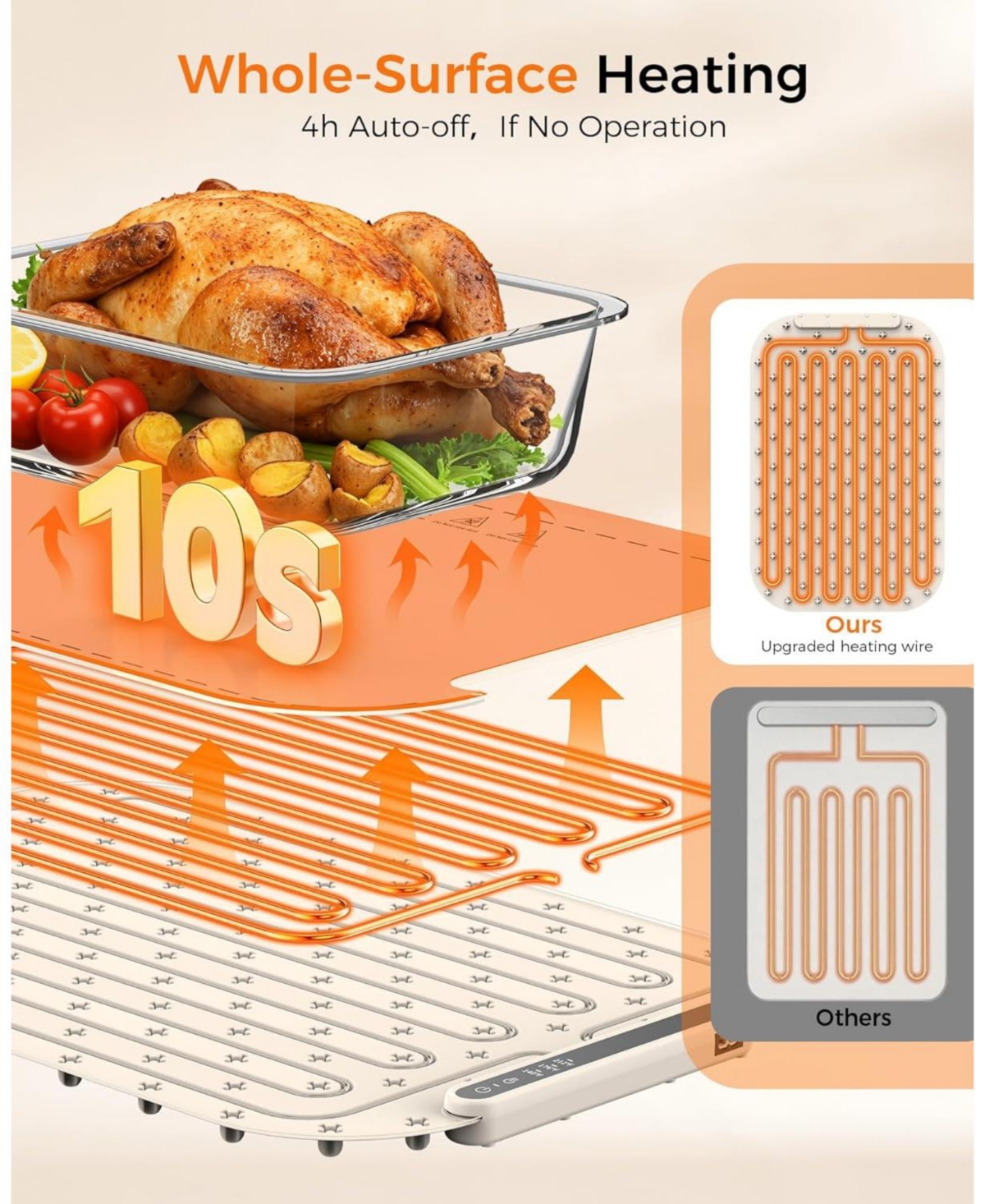 Cowsar Warming Mat for Food, Electric Food Warming Mat, Fast Full-Surface Heating, 3 Temp Settings, Portable Rollable Food Warmer for Gatherings