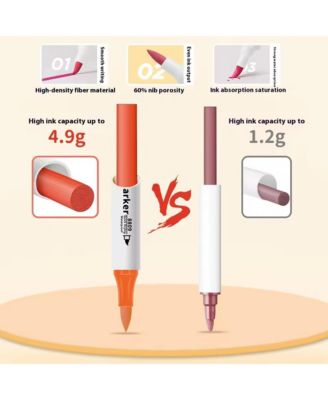 12 Colors Dual Tip Markers Pens, Quick-Drying and Water-Based Ink for Rock Painting, Canvas, Stone, Glass, Ceramic, Wood, DIY Crafts