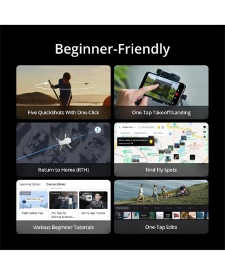 Mini 4K Drone Fly More Combo + 64GB Micro Memory Card + Landing Pad