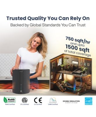 Smart Home Air Purifier with App Control & Oil Diffuser – Covers up to 925 sq ft