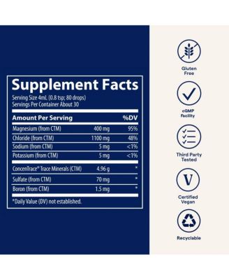 Ionic Magnesium - Supports Immune, Brain & Heart Health - Aids Energy & Vitality - 4 fl oz (30 Servings)