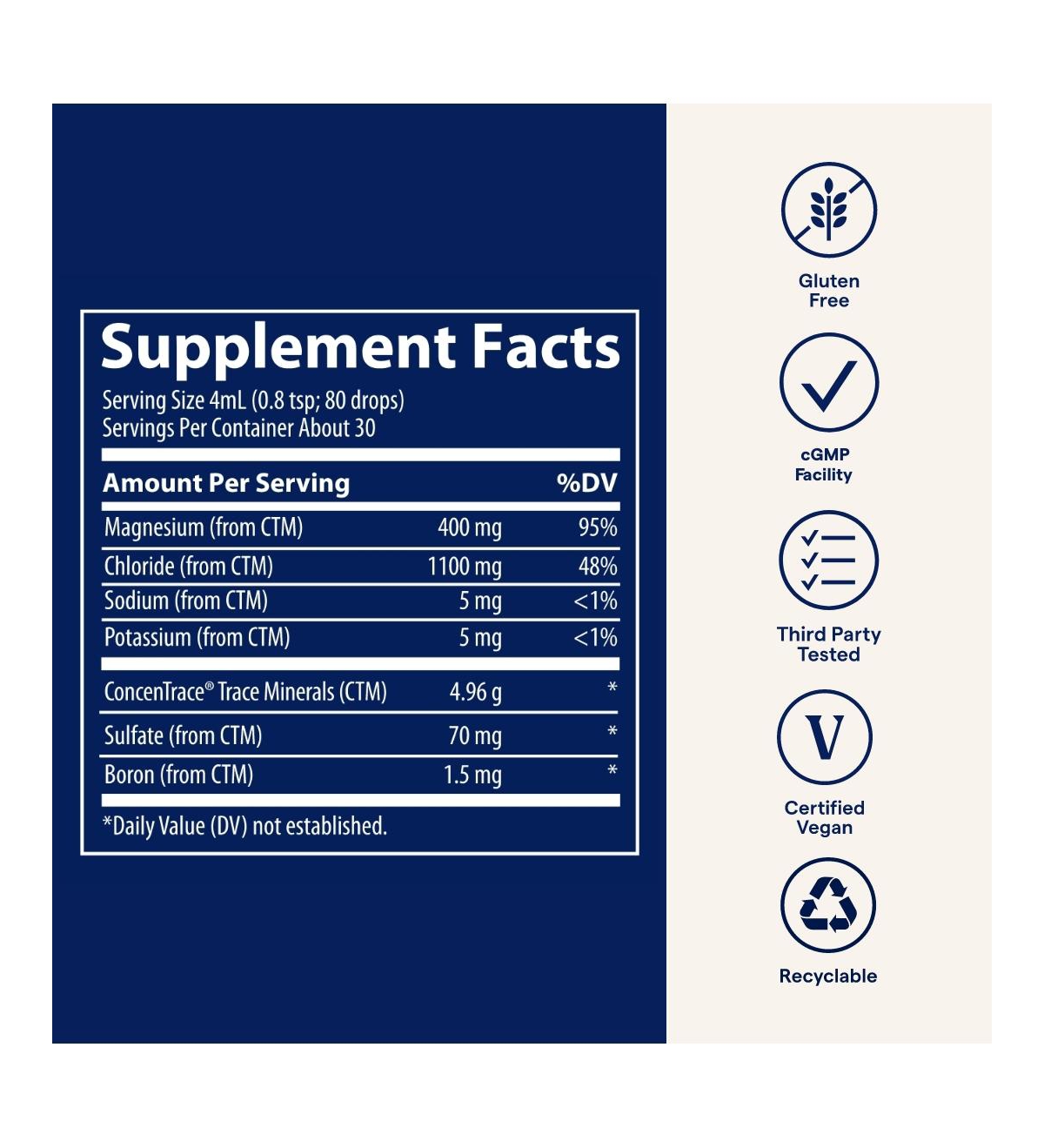 Trace Minerals Liquid Ionic Magnesium 400 mg | Helps Maintain Essential Body Functions | 4 fl oz (32 Servings)