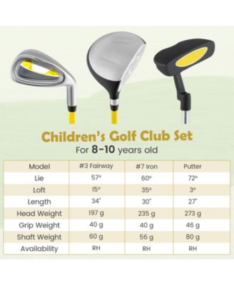 Junior Mallet Putter Individual Gold Club for 8-10 years old Kids