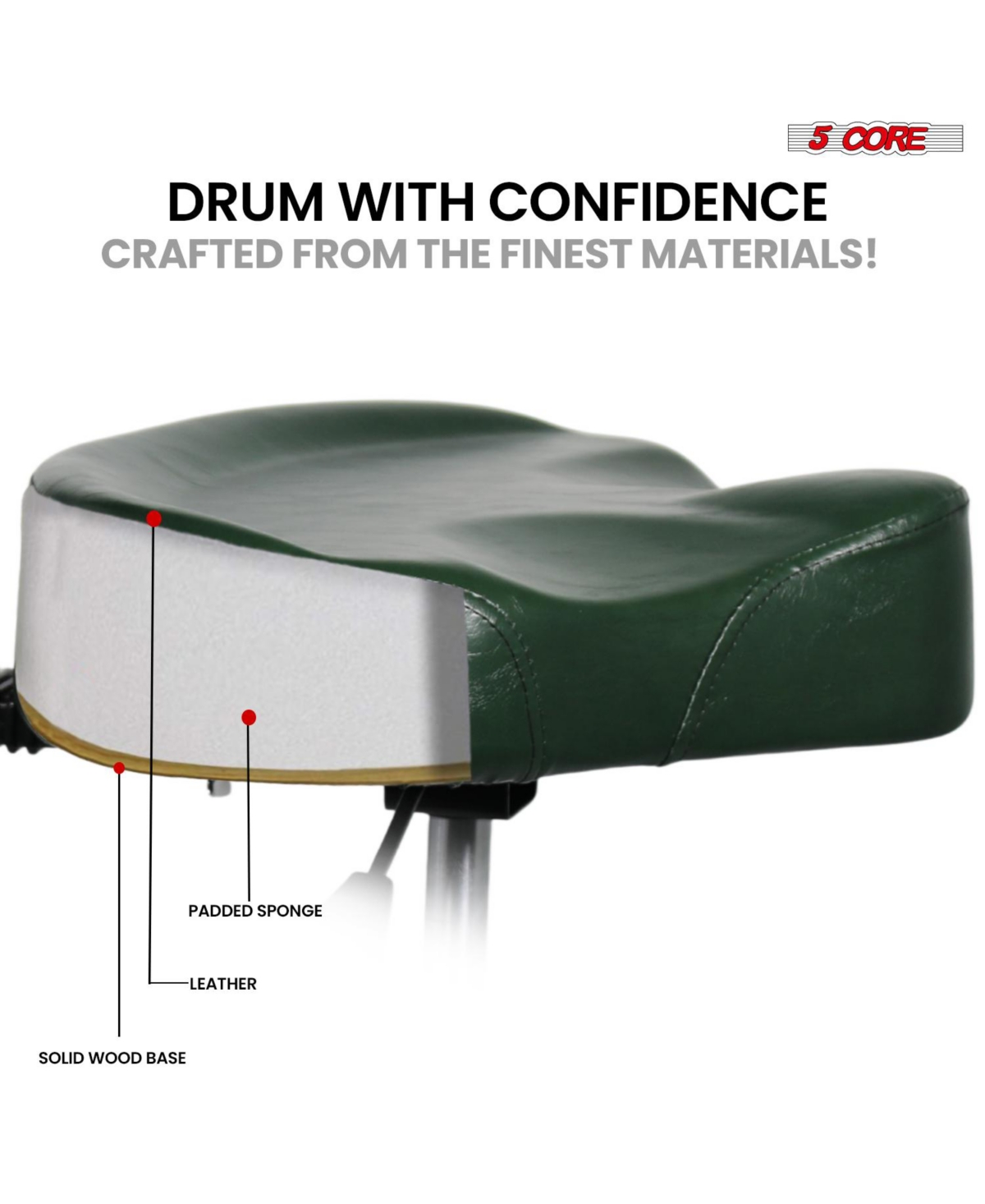 5 Core Wireless Phone Charging Pad 15W Qi-Certified Fast Charger Mat Cargador