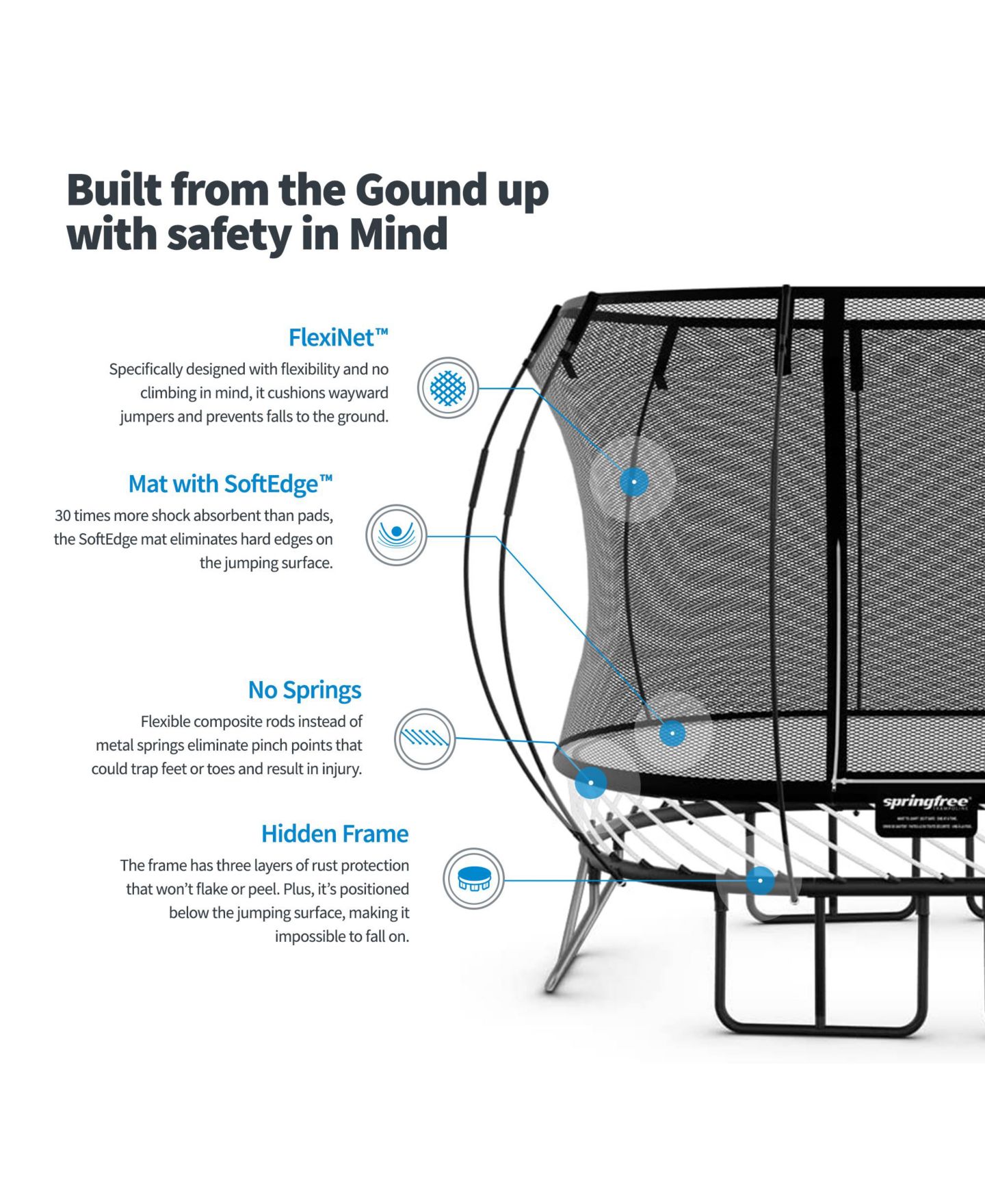 Детская игрушка Springfree Trampoline 12'x19' Jumbo Oval Springless Trampoline with Safety Enclosure Net, 1500 lbs, от 6 лет — фото 4