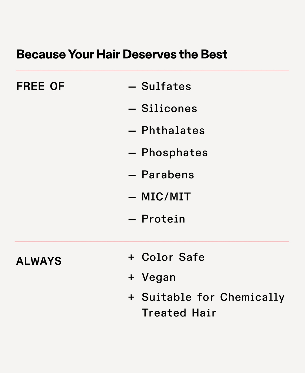 Olaplex Nº.4 Fine Bond Maintenance Shampoo, 8.5 oz.