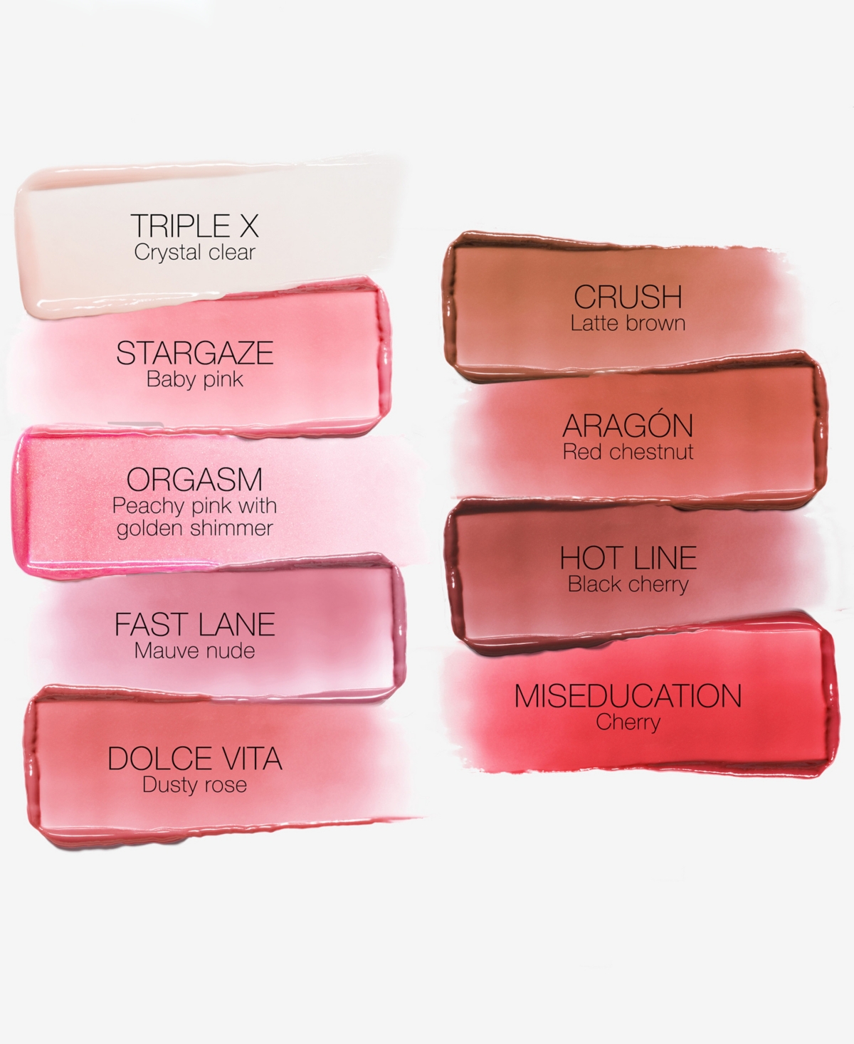 Nars Afterglow Lip Balm, 0.01 oz.