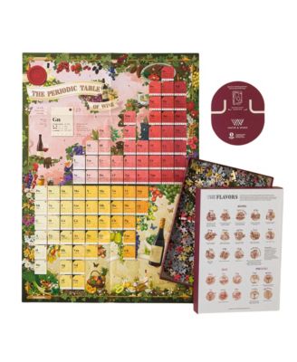 Periodic Table of Wine Jigsaw Puzzle