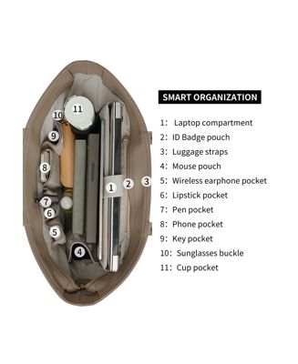 Women's Tote Large Capacity Bag Business & Laptop Handbag Victoria Hyde Ada