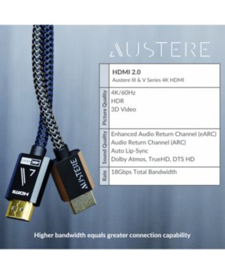 Austere V Series 4K HDMI Cable