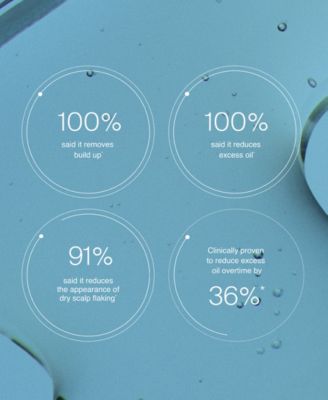 Scalp Care Exfoliator, 3.4 oz.