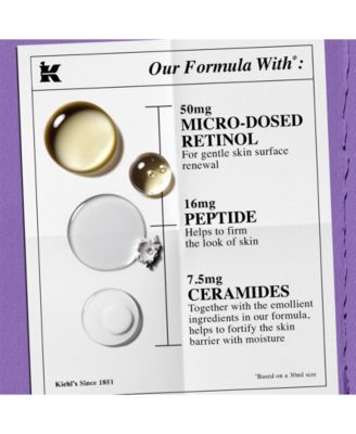 Micro-Dose Anti-Aging Retinol Serum with Ceramides and Peptide, 1.7-oz.