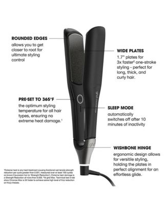 Chronos Max - 2" Wide Flat Iron