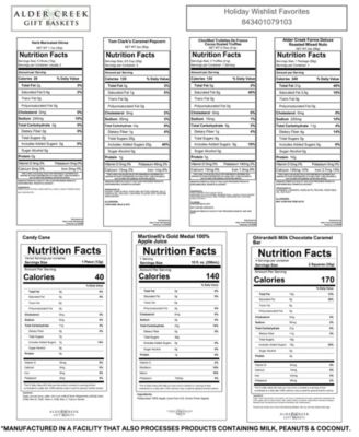 Holiday Wish List Favorites Gift Basket Set, 24 Piece