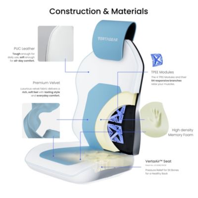 SL1800 Ergonomic Features Gaming/Office Chair