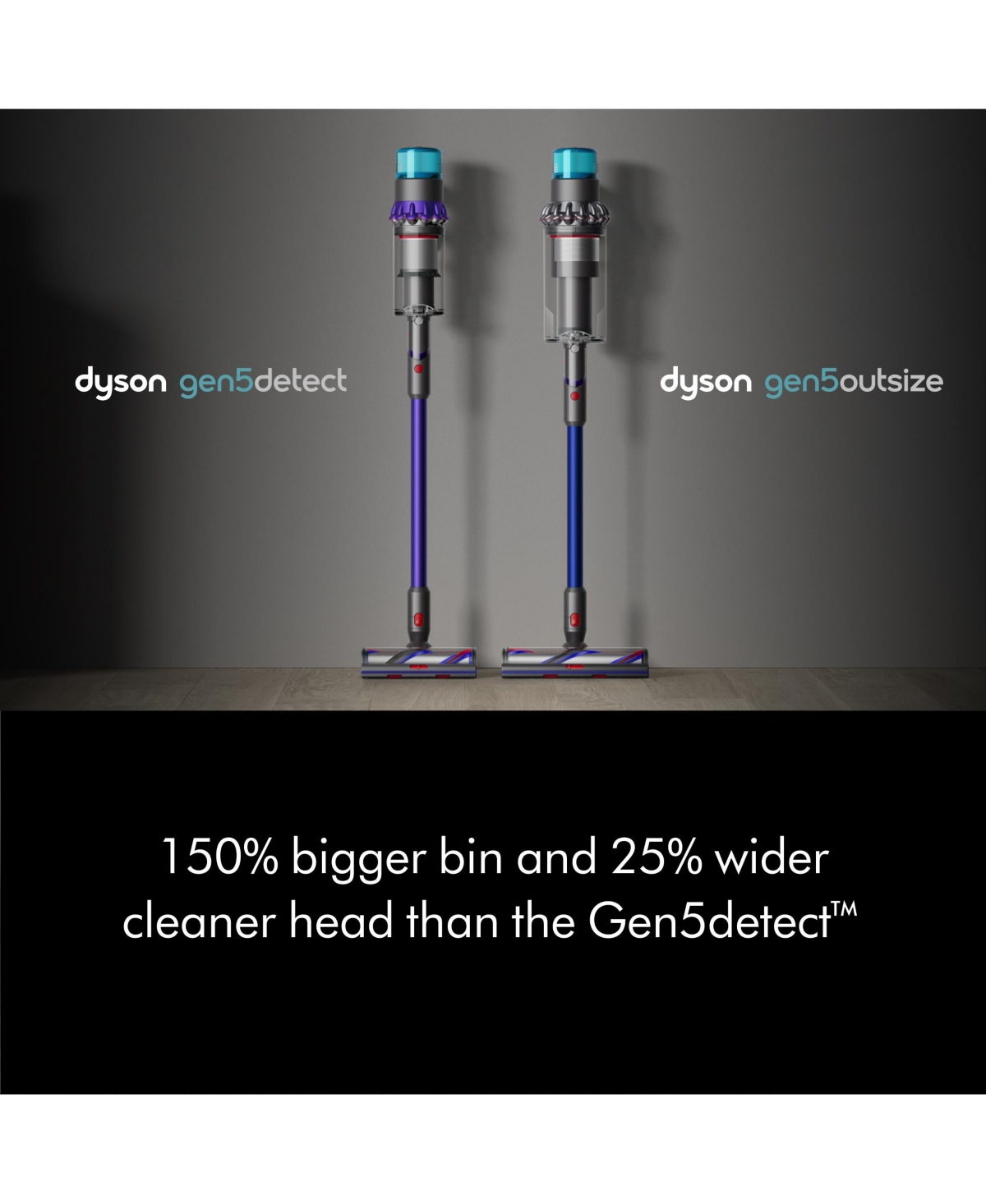 Dyson Gen5outsize Cordless Vacuum