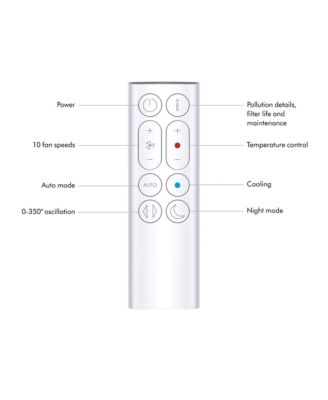 Purifier Hot+Cool Gen1 HP10 | White/Silver