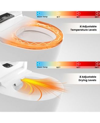 Smart One-Piece Bathroom Fixture With Heated Seat, Auto Flush, Wash, Dryer And Deodorizer