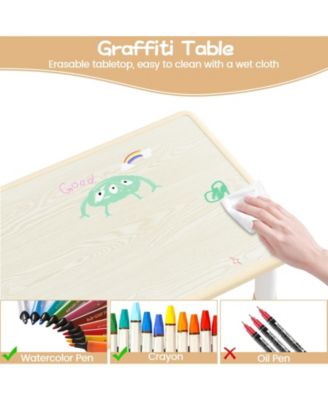 Kids Table and 2 Chairs Set,Children Multi-Activity Table for 2, Kids Study Table for Home Daycare Preschool for Ages 2-8