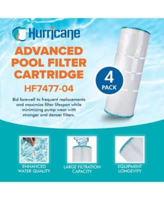 Advanced Pool Filter Cartridge for C-7477, PA75SV & FC-1260, 4 Pack