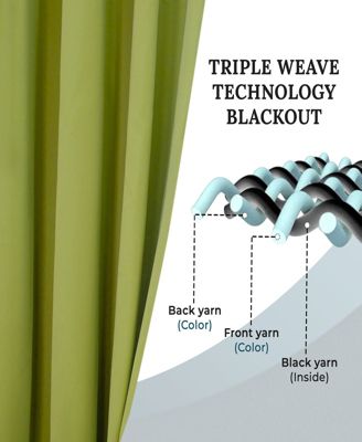 Solid Classic Modern Blackout Curtain Set ,42" x 108" (Set of 2)