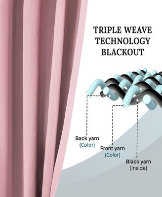 Set of 2 Solid Classic Modern Blackout Curtain,42" x 108"